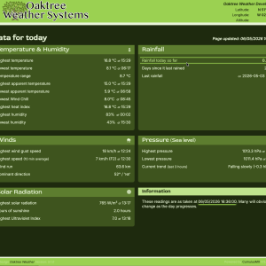 today_2026-05-06.png